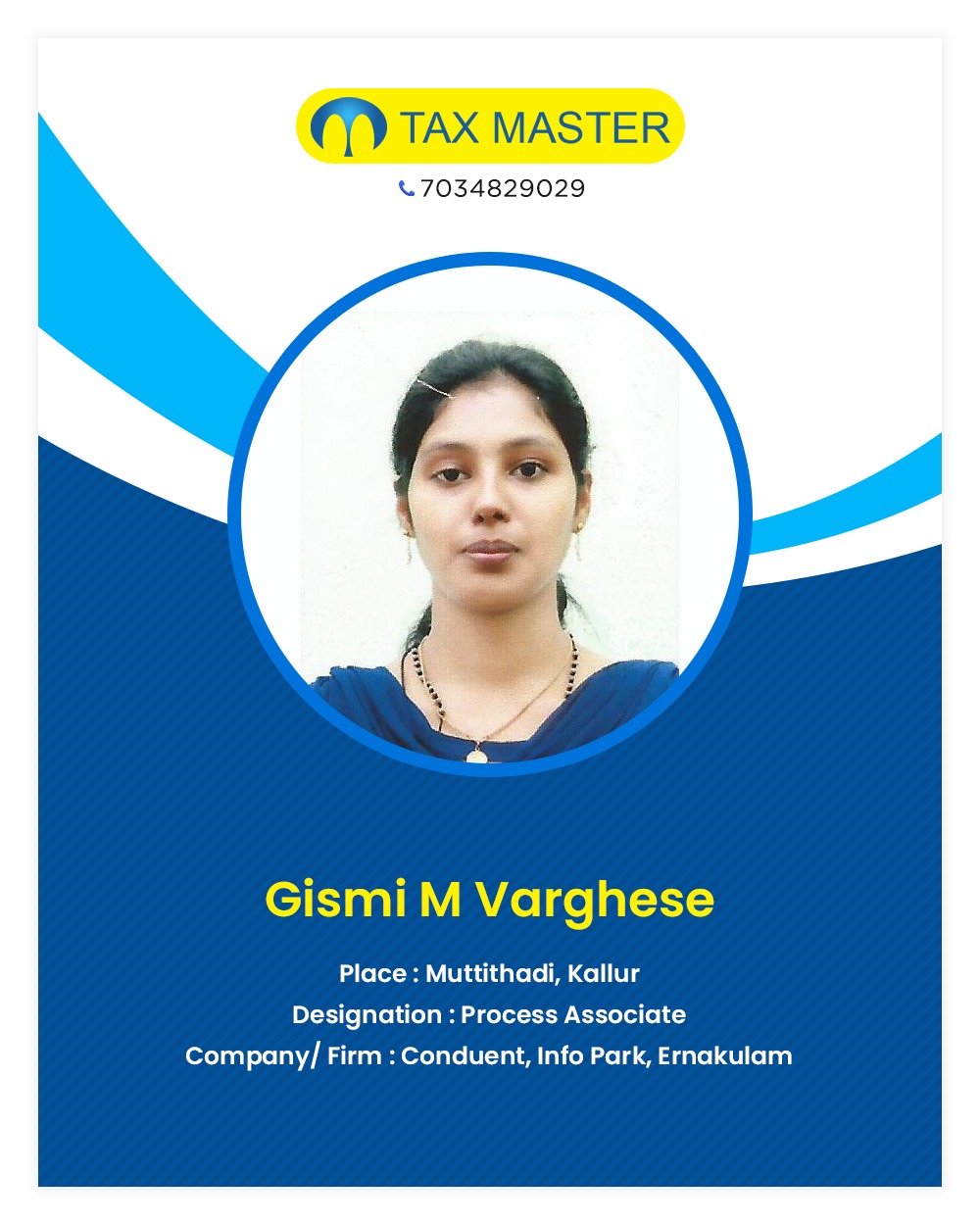 Gismi sap instituation